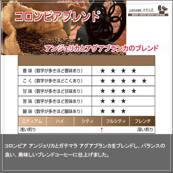 コロンビアブレンド